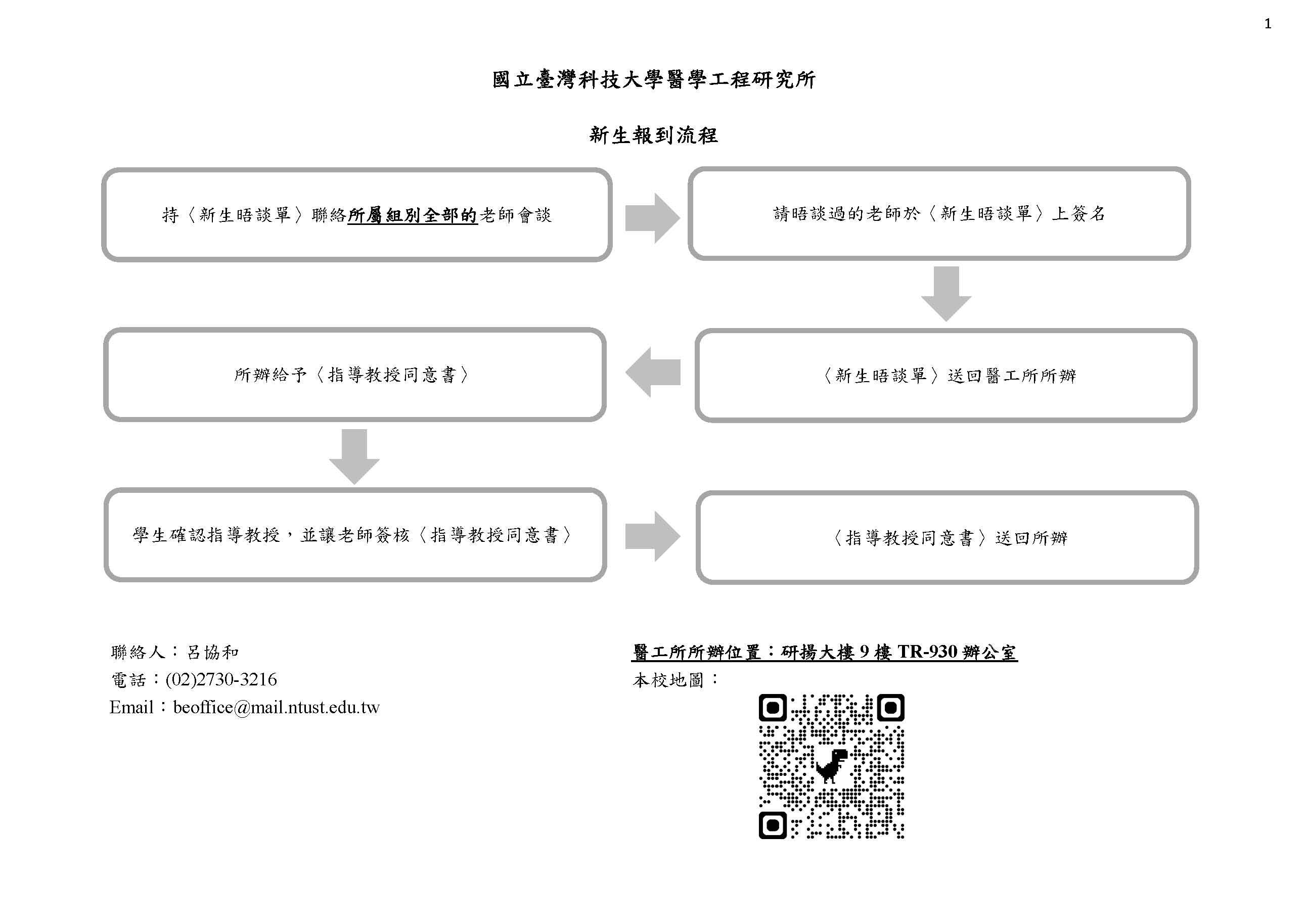 指導教授確認流程